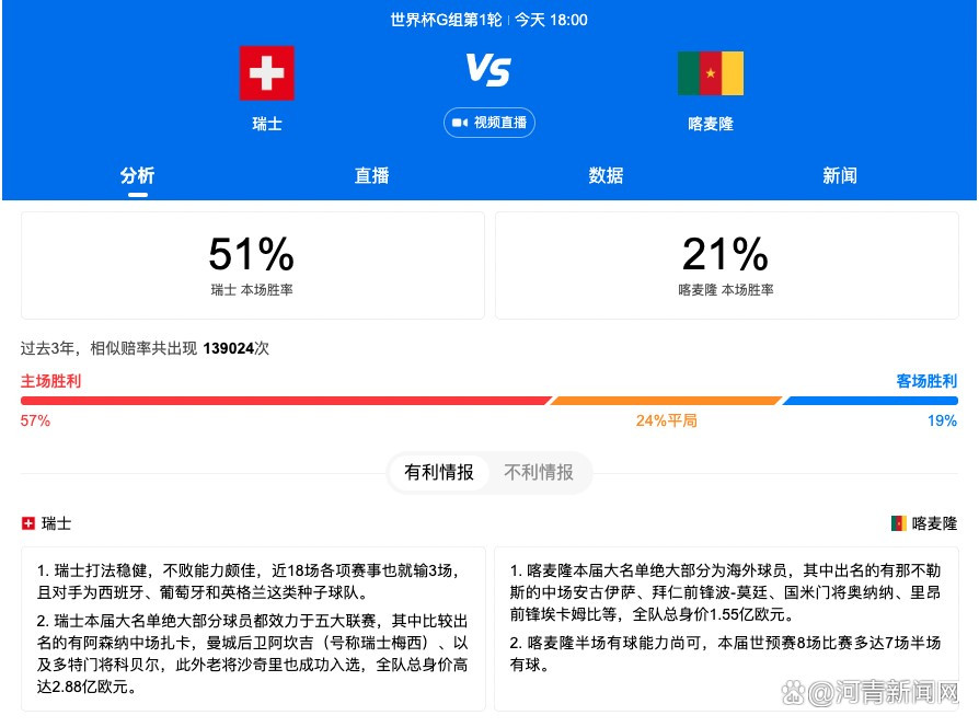 那不勒斯虽然具备与任何顶级球队抗衡的资本，不过目前的伤病以及欧战任务令他们分心而导致状态不佳。